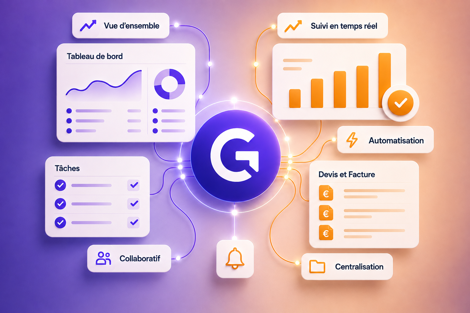Illustration des modules de Gestia réunis autour du logo : tableau de bord, tâches, devis et factures